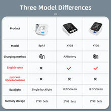 Load image into Gallery viewer, Portable Digital Upper Arm Blood Pressure Monitor Rechargeable Voice Broadcast